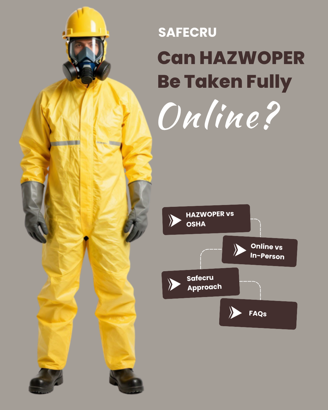 Question of whether HAZWOPER 40 training can be completed fully online
