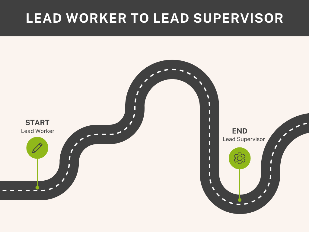 Career path from Lead Worker to Lead Supervisor certification